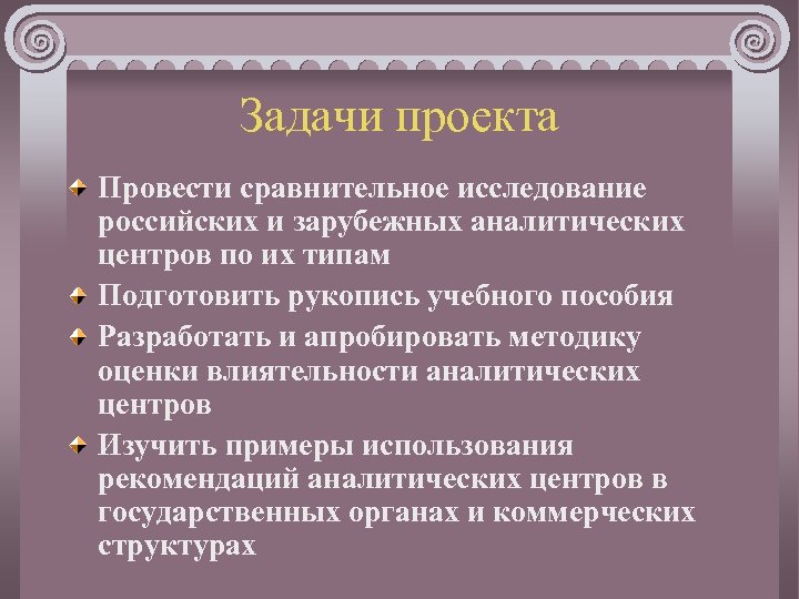Задачи проекта Провести сравнительное исследование российских и зарубежных аналитических центров по их типам Подготовить