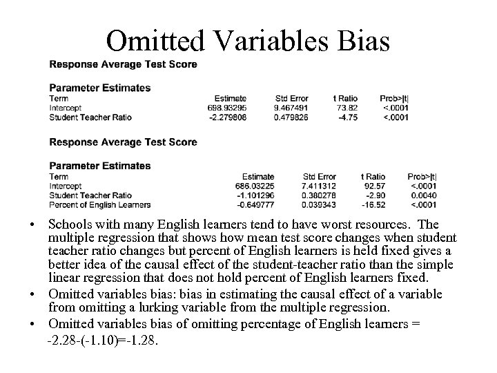 Omitted Variables Bias • Schools with many English learners tend to have worst resources.