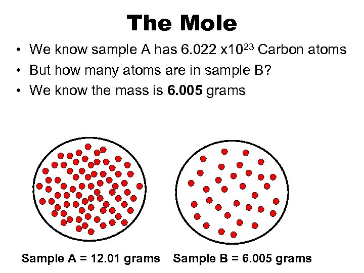 The Mole • We know sample A has 6. 022 x 1023 Carbon atoms