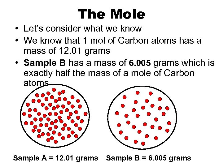 The Mole • Let’s consider what we know • We know that 1 mol