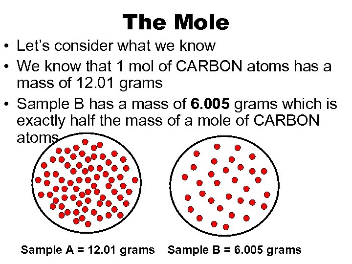 The Mole • Let’s consider what we know • We know that 1 mol