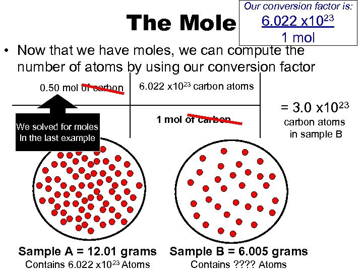 Our conversion factor is: 6. 022 x 1023 The Mole 1 mol • Now