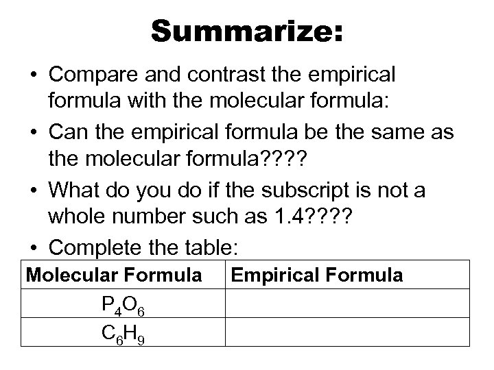 Summarize: • Compare and contrast the empirical formula with the molecular formula: • Can