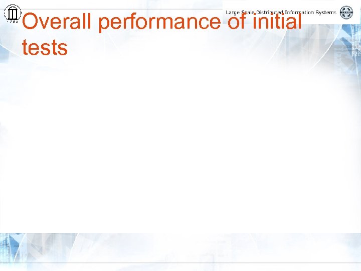 Overall performance of initial tests 