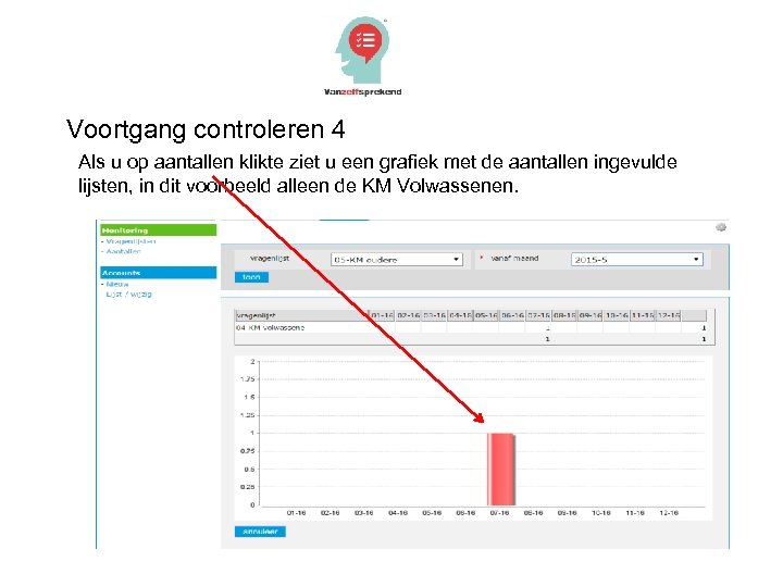 Voortgang controleren 4 Als u op aantallen klikte ziet u een grafiek met de