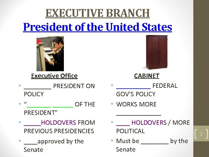 EXECUTIVE BRANCH President of the United States • • Executive Office ____ PRESIDENT ON