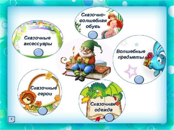 Сказочноволшебная обувь Сказочные аксессуары Волшебные предметы Сказочные герои Сказочная одежда 4 