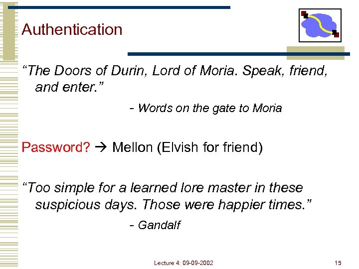 Authentication “The Doors of Durin, Lord of Moria. Speak, friend, and enter. ” -