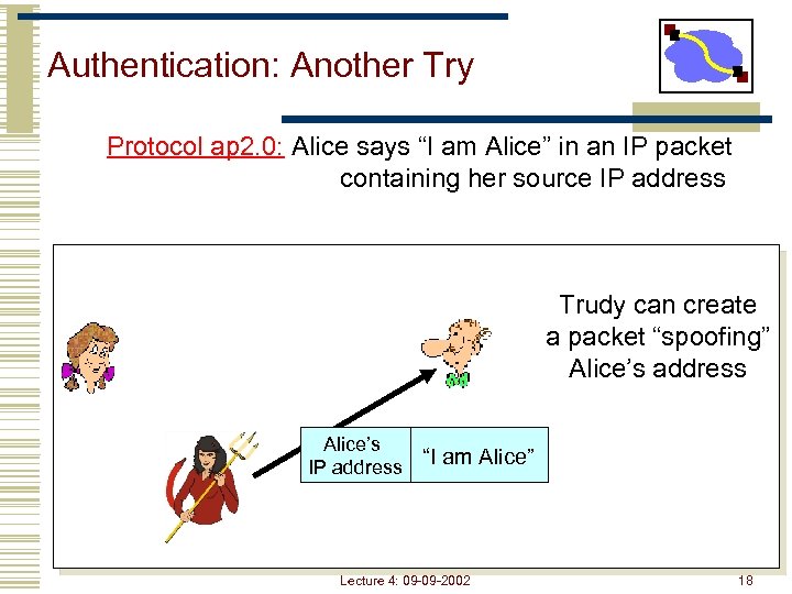 Authentication: Another Try Protocol ap 2. 0: Alice says “I am Alice” in an