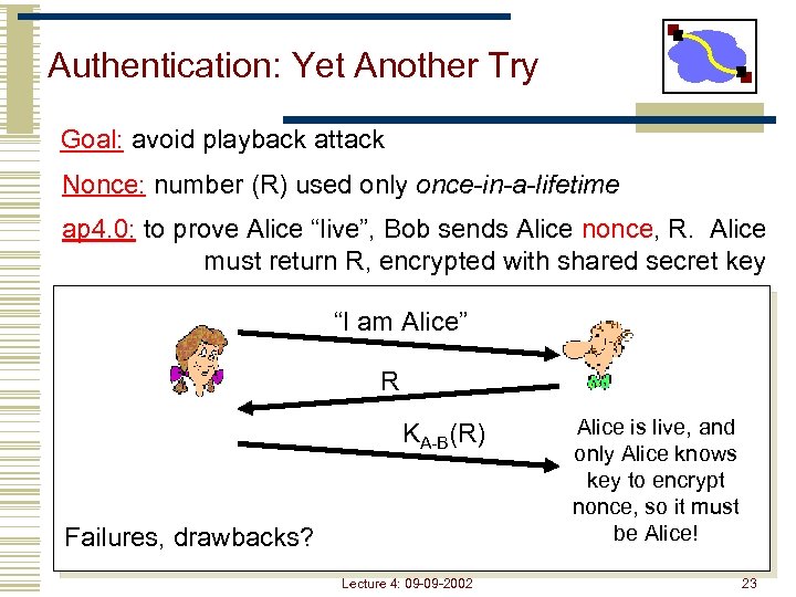 Authentication: Yet Another Try Goal: avoid playback attack Nonce: number (R) used only once-in-a-lifetime