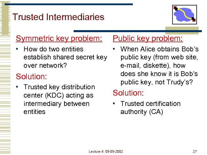 Trusted Intermediaries Symmetric key problem: Public key problem: • How do two entities •