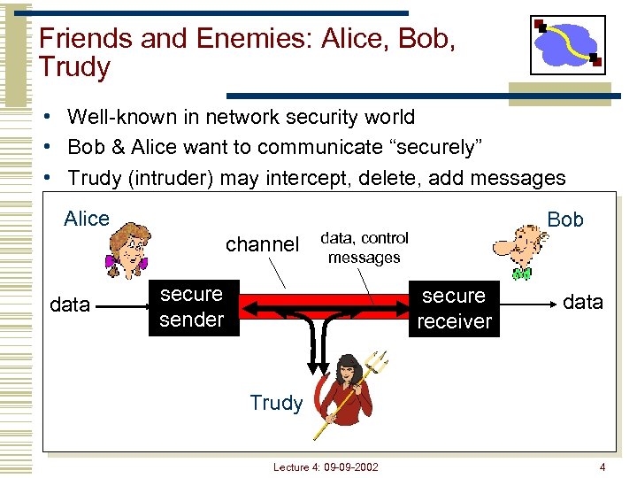 Friends and Enemies: Alice, Bob, Trudy • Well-known in network security world • Bob