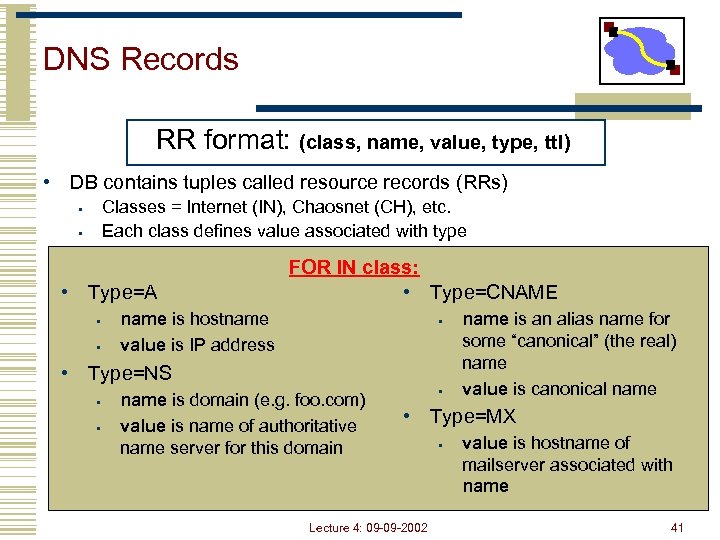 DNS Records RR format: (class, name, value, type, ttl) • DB contains tuples called
