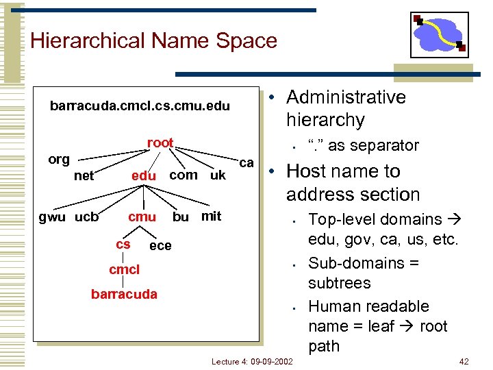 Hierarchical Name Space • Administrative hierarchy barracuda. cmcl. cs. cmu. edu root • org