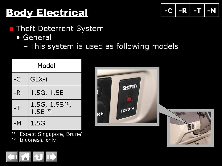 Body Electrical n -C Theft Deterrent System • General – This system is used