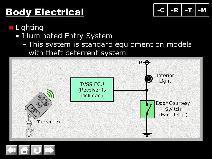 Body Electrical n -C -R -T Lighting • Illuminated Entry System – This system