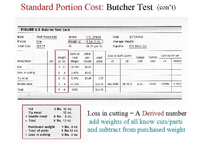 Standard Portion Cost: Butcher Test (con’t) Loss in cutting = A Derived number add