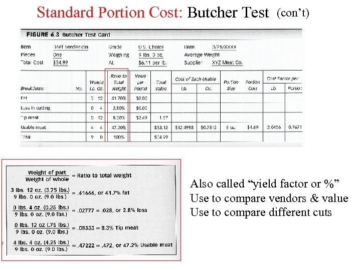 Standard Portion Cost: Butcher Test (con’t) Also called “yield factor or %” Use to