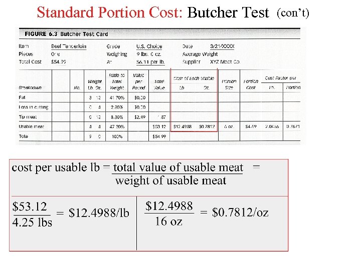 Standard Portion Cost: Butcher Test (con’t) 