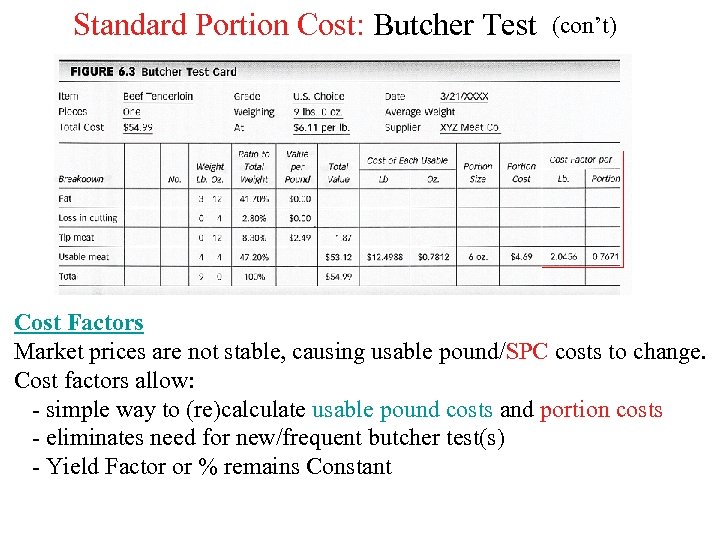 Standard Portion Cost: Butcher Test (con’t) Cost Factors Market prices are not stable, causing