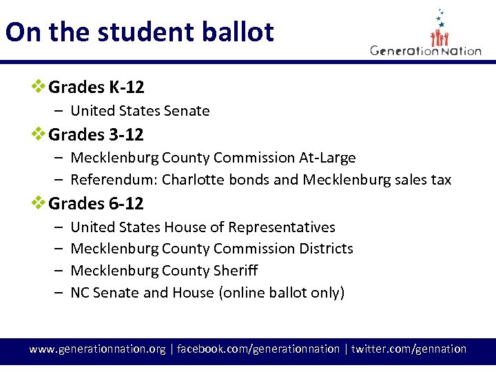 On the student ballot v Grades K-12 – United States Senate v Grades 3