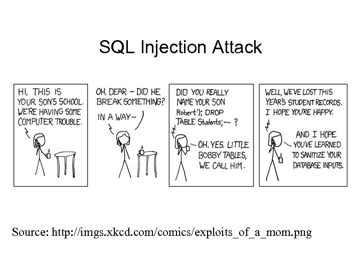 SQL Injection Attack Source: http: //imgs. xkcd. com/comics/exploits_of_a_mom. png 