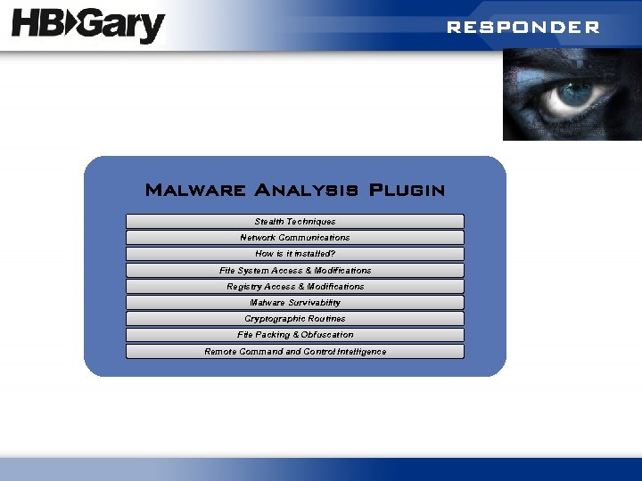 RESPONDER Malware Analysis Plugin Stealth Techniques Network Communications How is it installed? File System