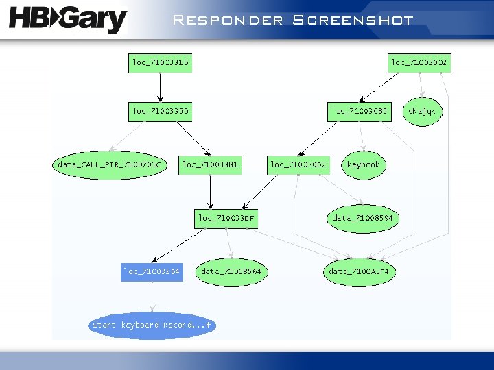 Responder Screenshot 