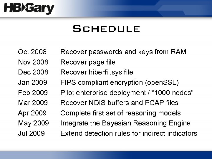 Schedule Oct 2008 Nov 2008 Dec 2008 Jan 2009 Feb 2009 Mar 2009 Apr