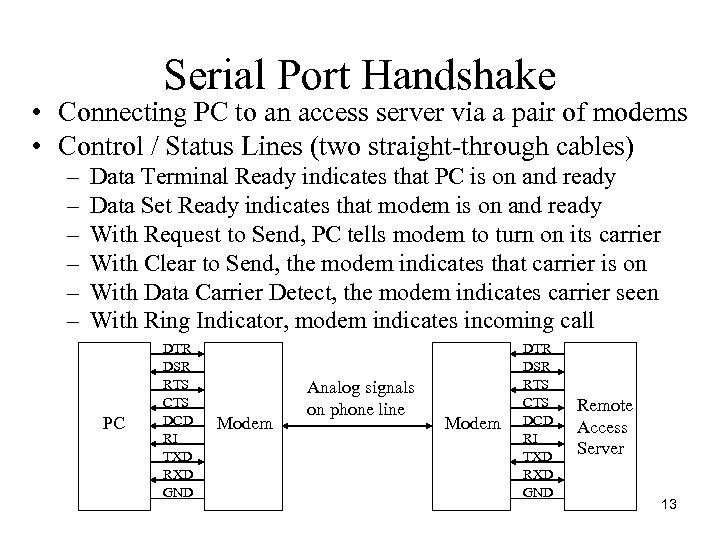 Serial Port Handshake • Connecting PC to an access server via a pair of