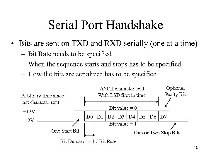 Serial Port Handshake • Bits are sent on TXD and RXD serially (one at