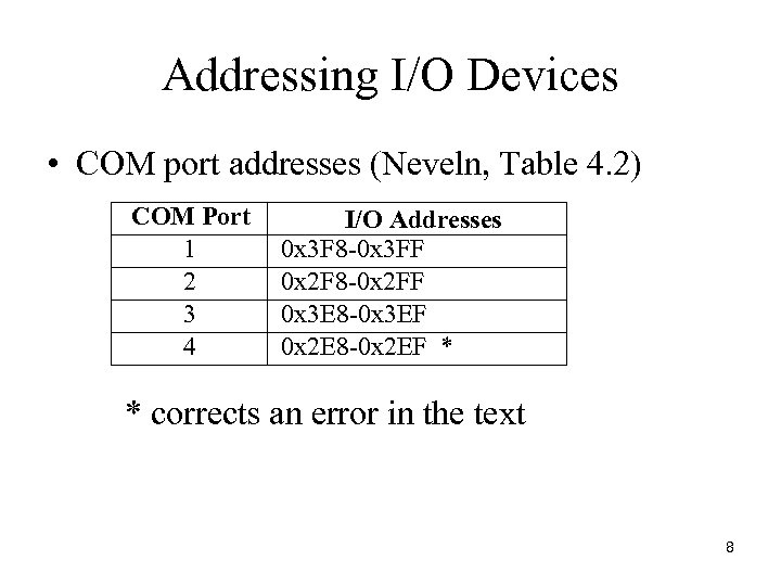 Addressing I/O Devices • COM port addresses (Neveln, Table 4. 2) COM Port 1