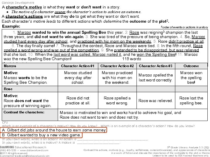 Concept Development A character’s motive is what they want or don’t want in a