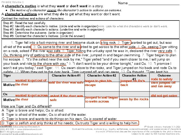 Periodic Review 1 Name _____________ A character’s motive is what they want or don’t