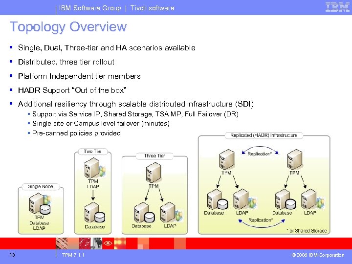 IBM Software Group | Tivoli software Topology Overview § Single, Dual, Three-tier and HA