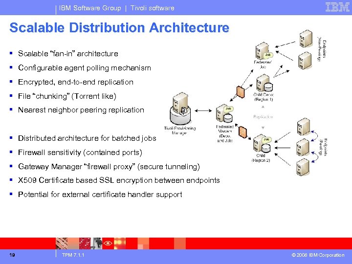 IBM Software Group | Tivoli software Scalable Distribution Architecture § Scalable “fan-in” architecture §