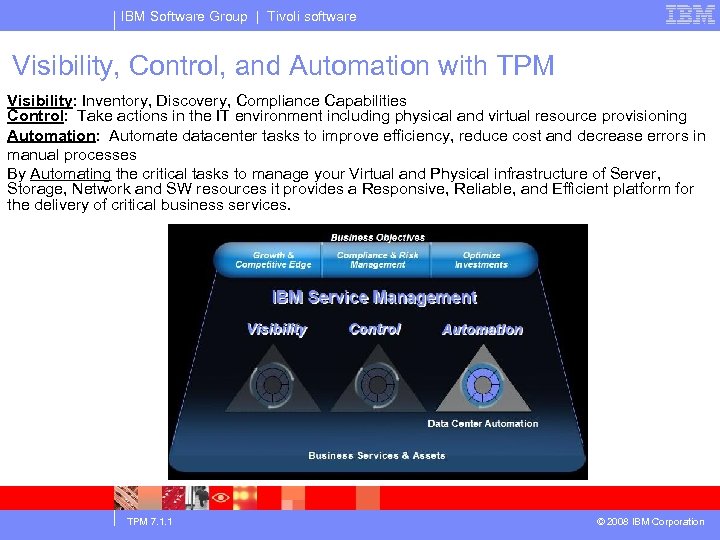 IBM Software Group | Tivoli software Visibility, Control, and Automation with TPM Visibility: Inventory,