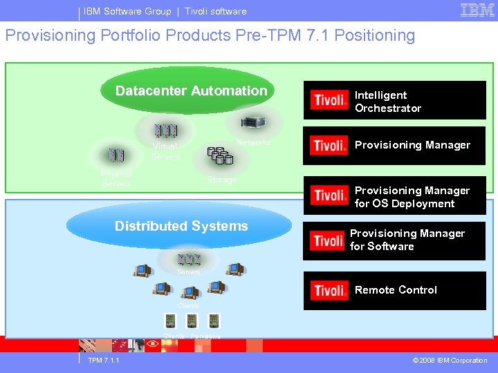 IBM Software Group | Tivoli software Provisioning Portfolio Products Pre-TPM 7. 1 Positioning Datacenter