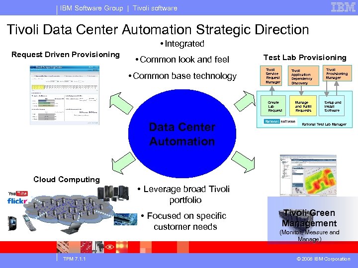 IBM Software Group | Tivoli software Tivoli Data Center Automation Strategic Direction • Integrated