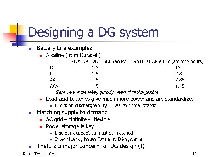 Designing a DG system n Battery Life examples n Alkaline (from Duracell) D C