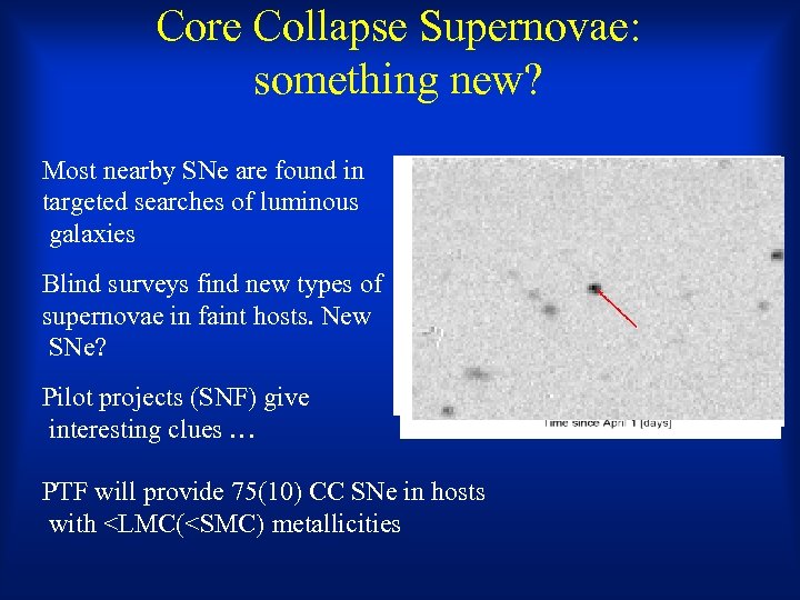 Core Collapse Supernovae: something new? Most nearby SNe are found in targeted searches of