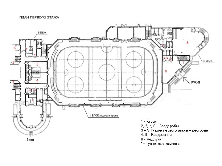 1 - Касса 2, 3, 7, 8 – Гардеробы 3 – VIP-зона первого этажа