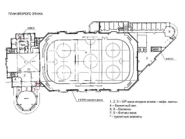 1, 2, 3 – VIP-зона второго этажа – кафе, холлы. 4 – Банкетный зал