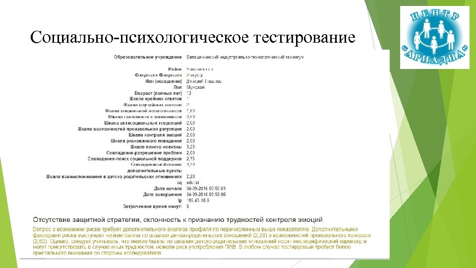 Социально-психологическое тестирование 