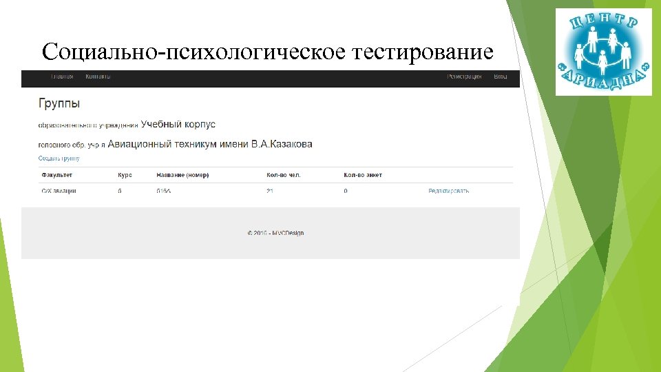 Социально-психологическое тестирование 