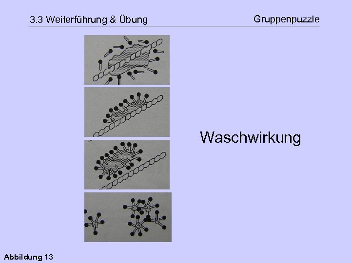 3. 3 Weiterführung & Übung Gruppenpuzzle Waschwirkung Abbildung 13 