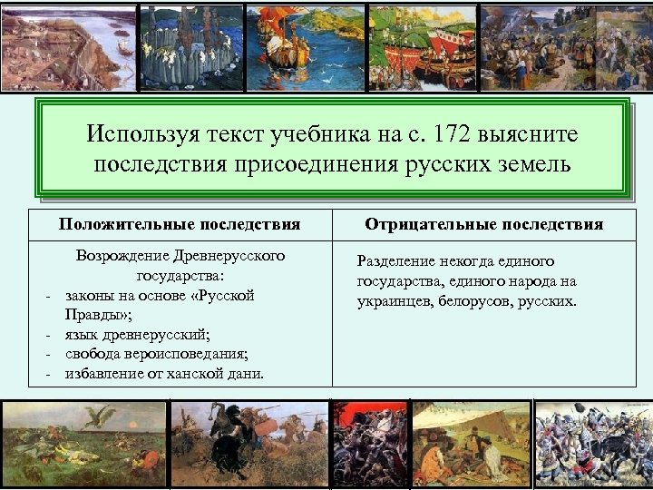 Используя текст учебника на с. 172 выясните последствия присоединения русских земель Положительные последствия -