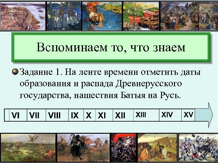 Вспоминаем то, что знаем Задание 1. На ленте времени отметить даты образования и распада