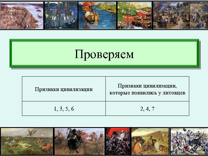 Проверяем Признаки цивилизации, которые появились у литовцев 1, 3, 5, 6 2, 4, 7