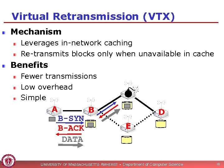 Virtual Retransmission (VTX) Mechanism Leverages in-network caching Re-transmits blocks only when unavailable in cache